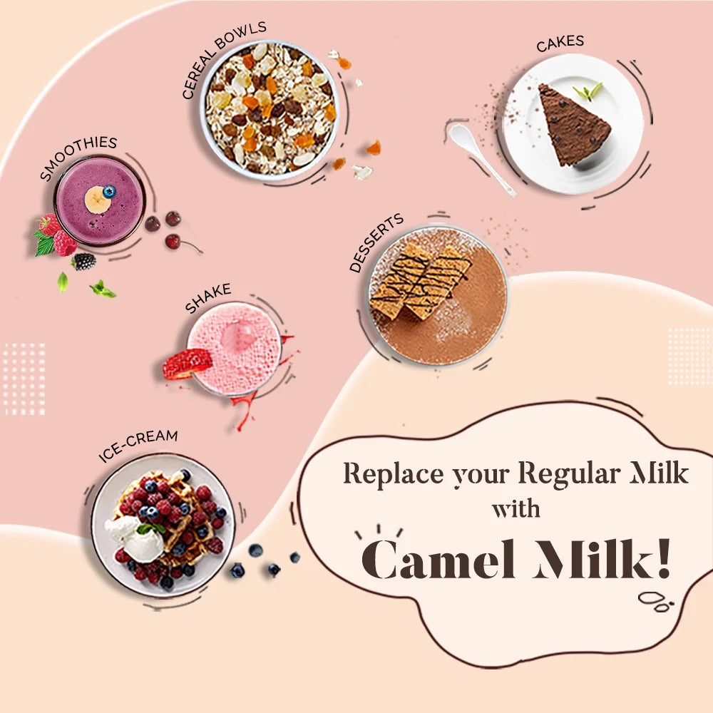Camel Milk: Imported / Dried